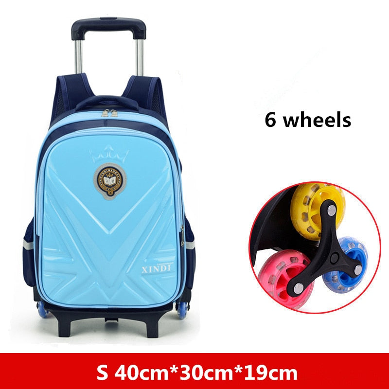 Bagages pour enfants : trolley, sac à dos, sac à roulettes