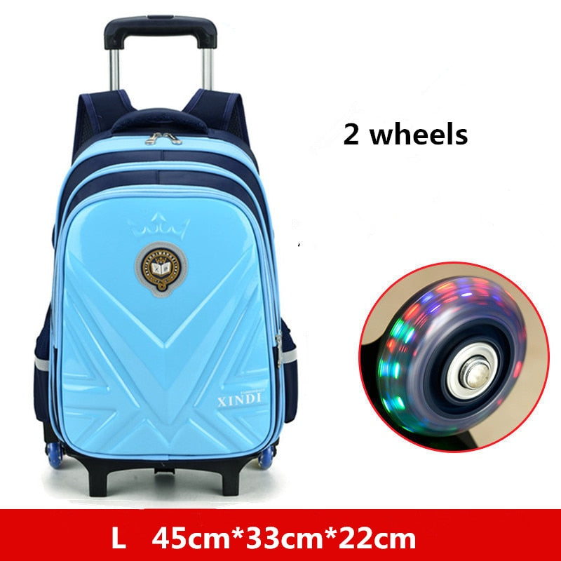 Bagages pour enfants : trolley, sac à dos, sac à roulettes