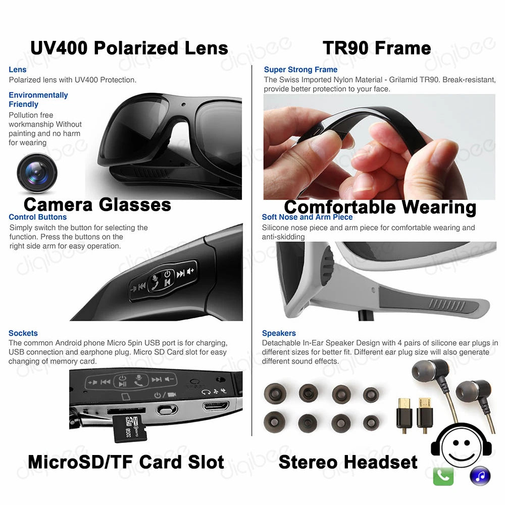 TR90 Eyewear Sports Cam OTG HD 1080P Polarized Sunglasses Mini Camera Glasses