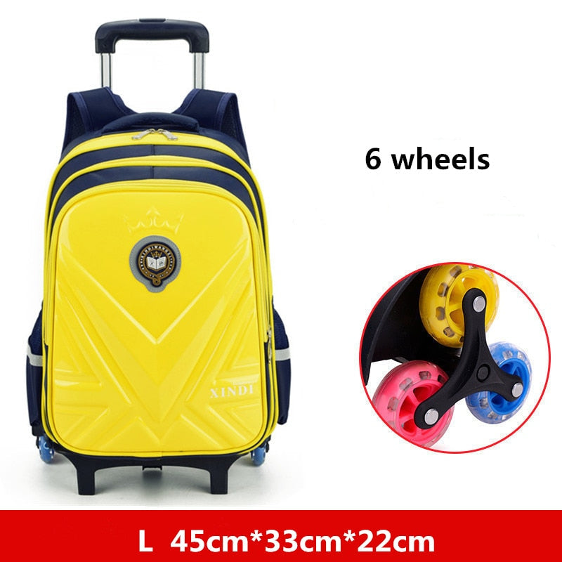 Bagages pour enfants : trolley, sac à dos, sac à roulettes