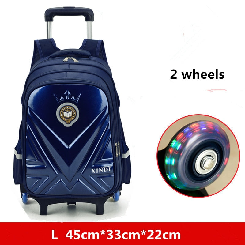 Bagages pour enfants : trolley, sac à dos, sac à roulettes