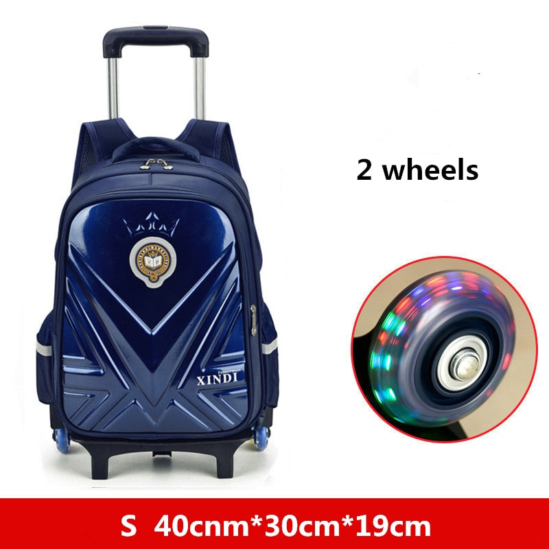 Bagages pour enfants : trolley, sac à dos, sac à roulettes