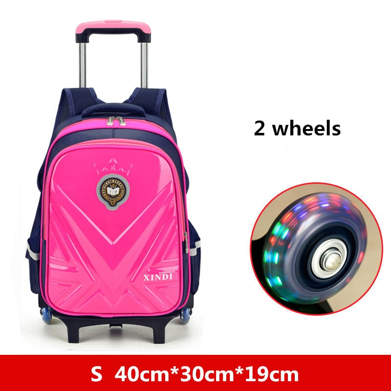 Bagages pour enfants : trolley, sac à dos, sac à roulettes