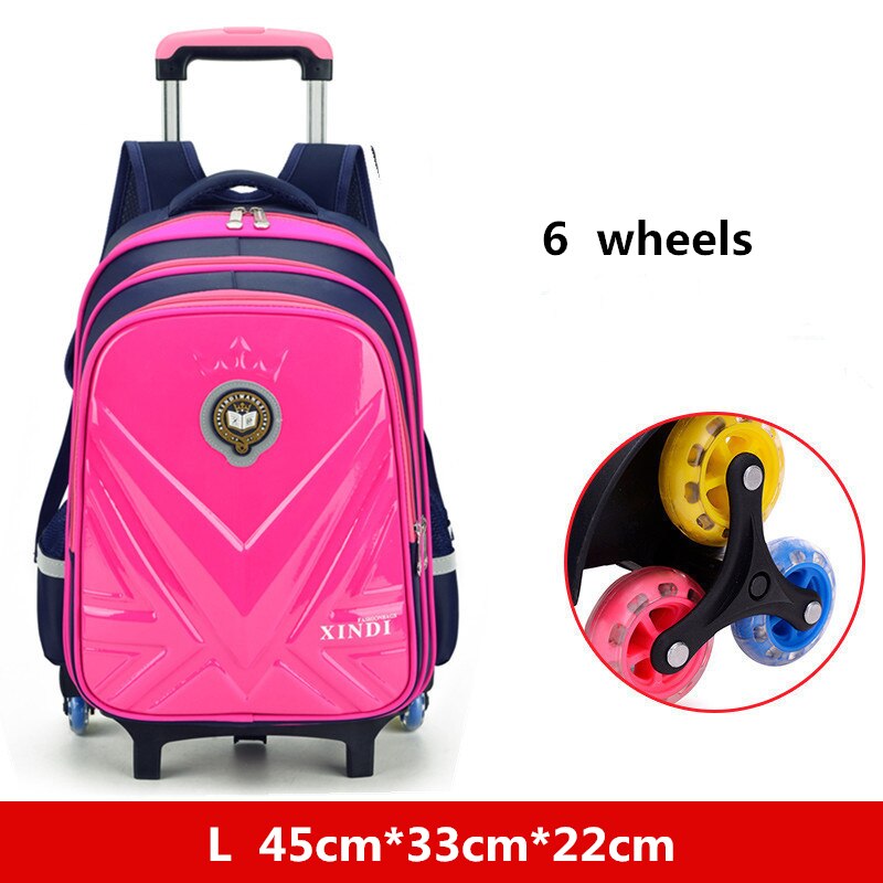 Bagages pour enfants : trolley, sac à dos, sac à roulettes