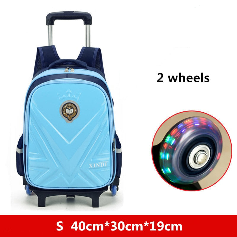 Bagages pour enfants : trolley, sac à dos, sac à roulettes