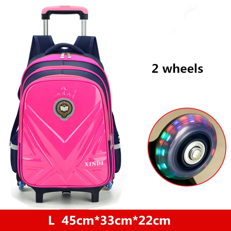 Bagages pour enfants : trolley, sac à dos, sac à roulettes