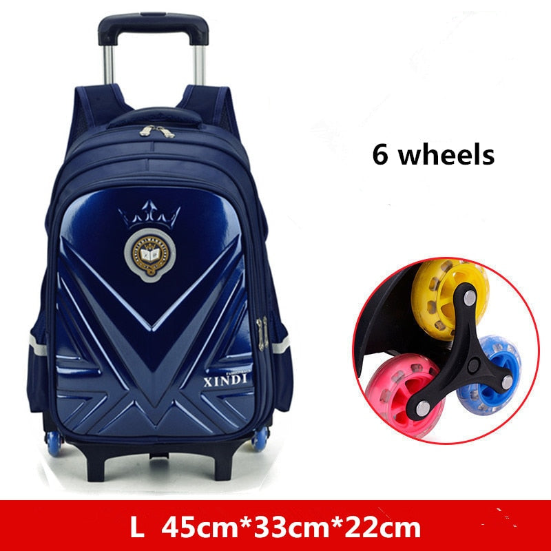 Bagages pour enfants : trolley, sac à dos, sac à roulettes