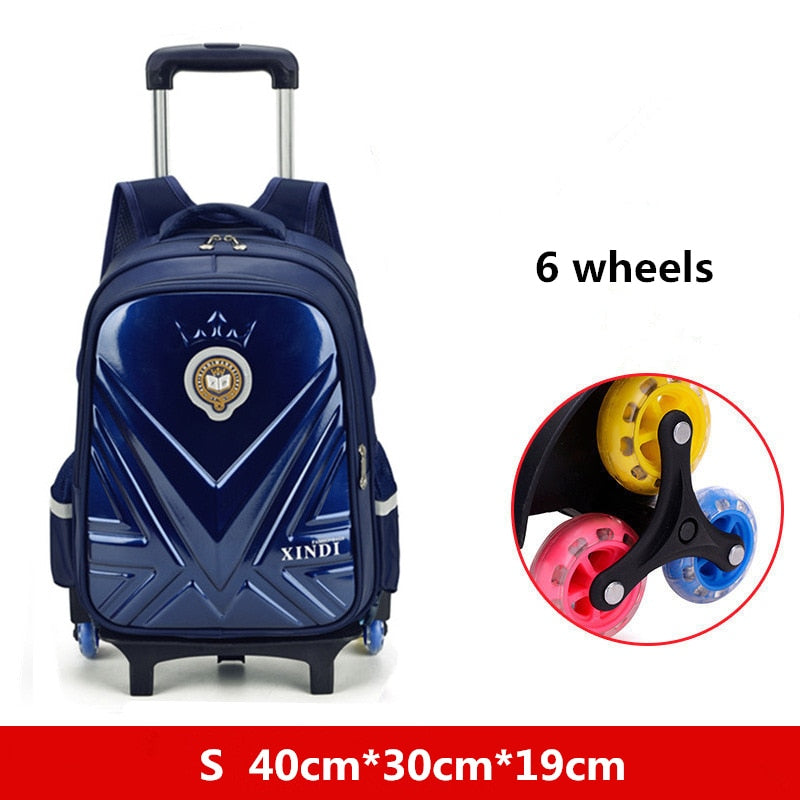 Bagages pour enfants : trolley, sac à dos, sac à roulettes