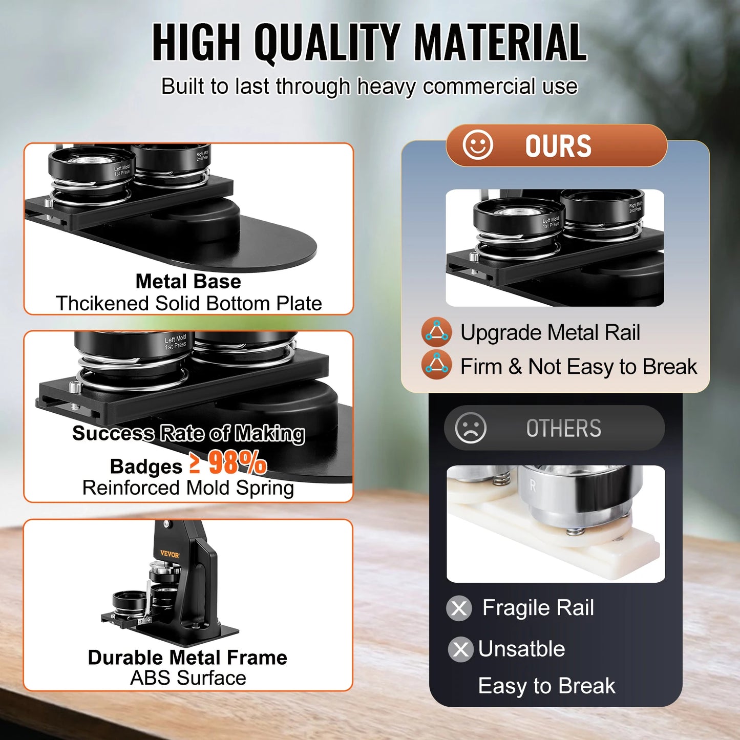 VEVOR 25+58MM/32+58MM Badge Machine DIY Button Pin with 500Pcs Free Parts Press Kit Circle Manufacturing Button Making Tool