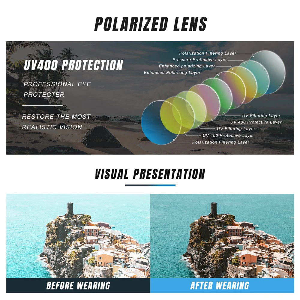 KINGSEVEN 2024 Classic Reflective Sunglasses Men Hexagon Retro Sun Glasses Alloy Eyewear Oculos Gafas De Sol Shades