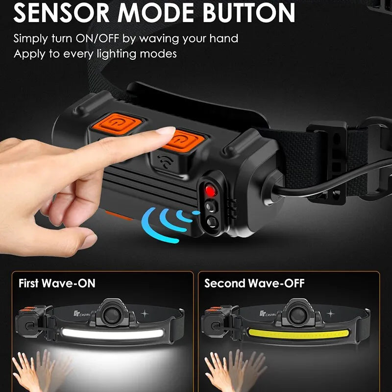 USB Wiederaufladbare Induktions-Stirnlampe Zoom COB LED Stirnlampe Eingebaute Batterie Taschenlampe Multifunktion 6 Modi Kopftaschenlampe