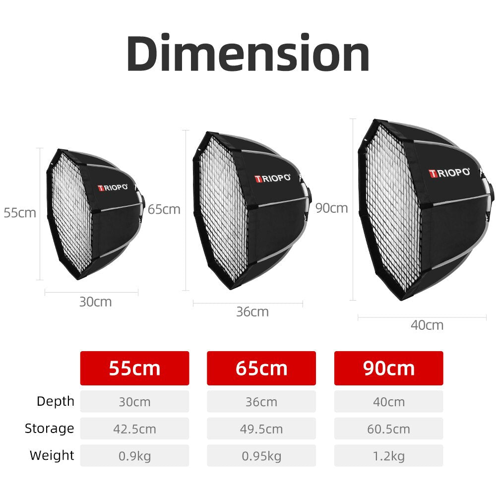 Triopo-55cm-65cm-90cm-120cm-Speedlite-Portable-Octagon-Umbrella-Softbox-+-Honeycomb-Grid-Outdoor-Flash-Soft-Box-for-Canon-Godox