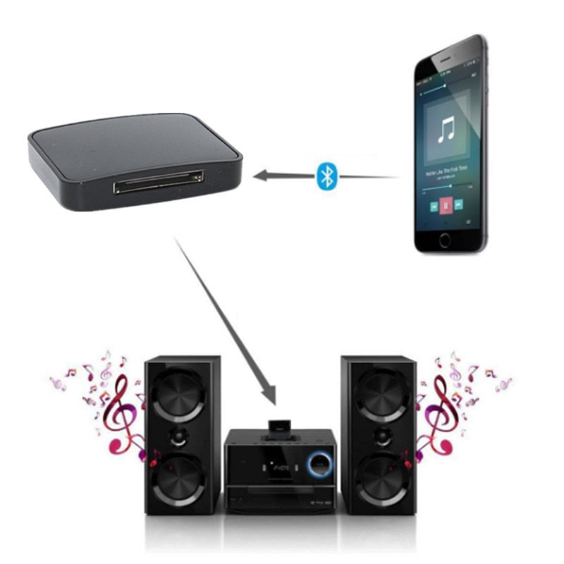 VAORLO-30Pin-Wireless-Bluetooth-5.0-Receiver-Audio-Adapter-for-iPod-For-iPhone-30-Pin-Dock-Docking-Station-Speaker-Adaptor