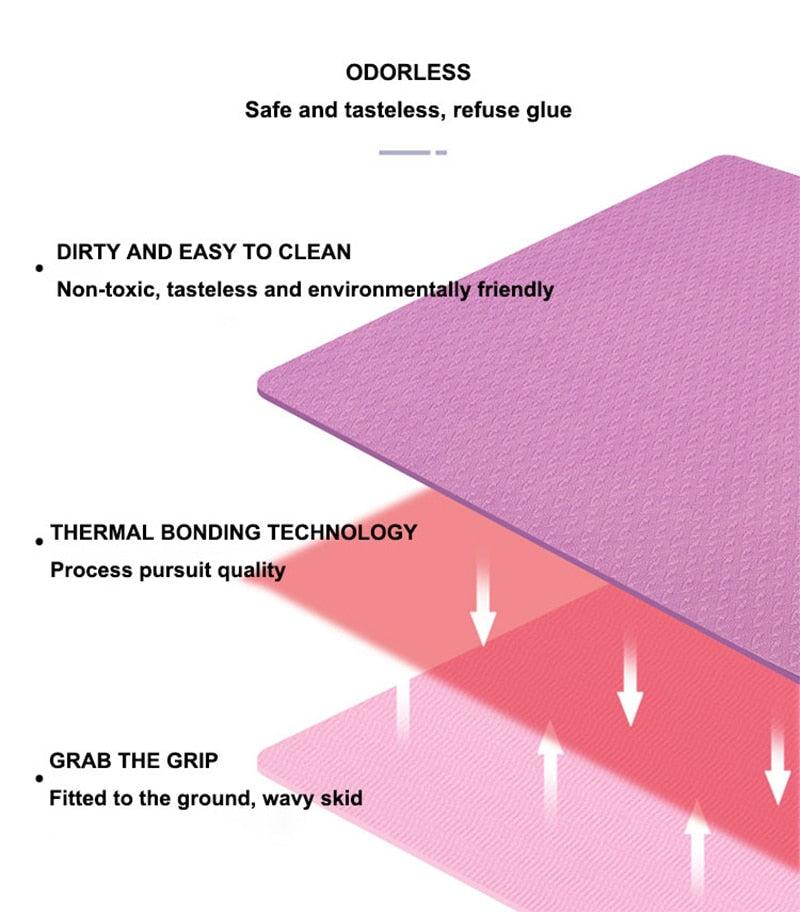 TPE-Yoga-Double-Layer-Non-Slip-Mat-Yoga-Exercise-Pad-with-Position-Line-For-Fitness-Gymnastics-and-Pilates