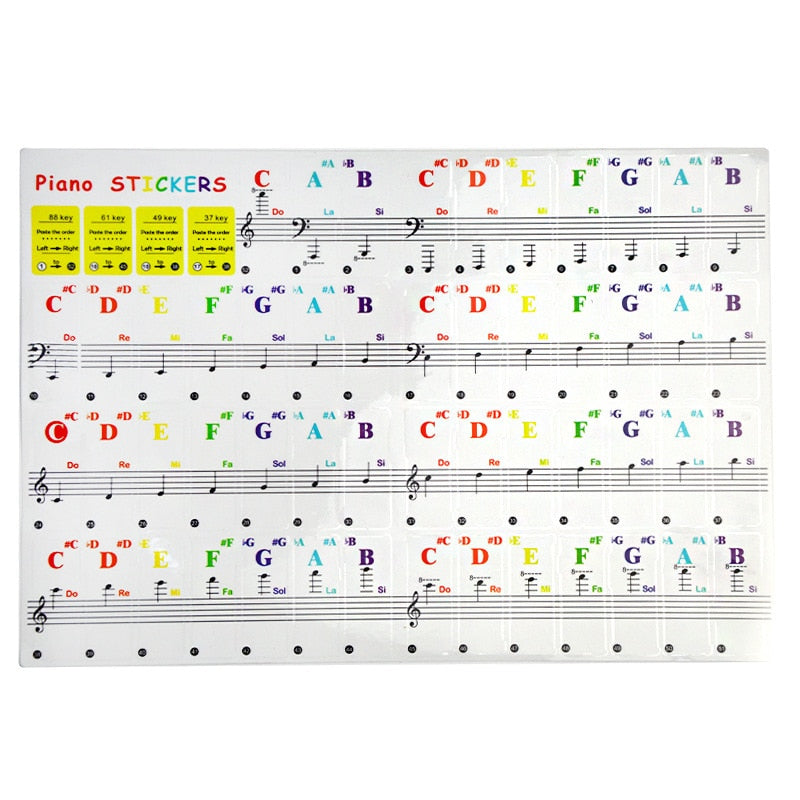Noten-Aufkleber-für-Klaviertastatur