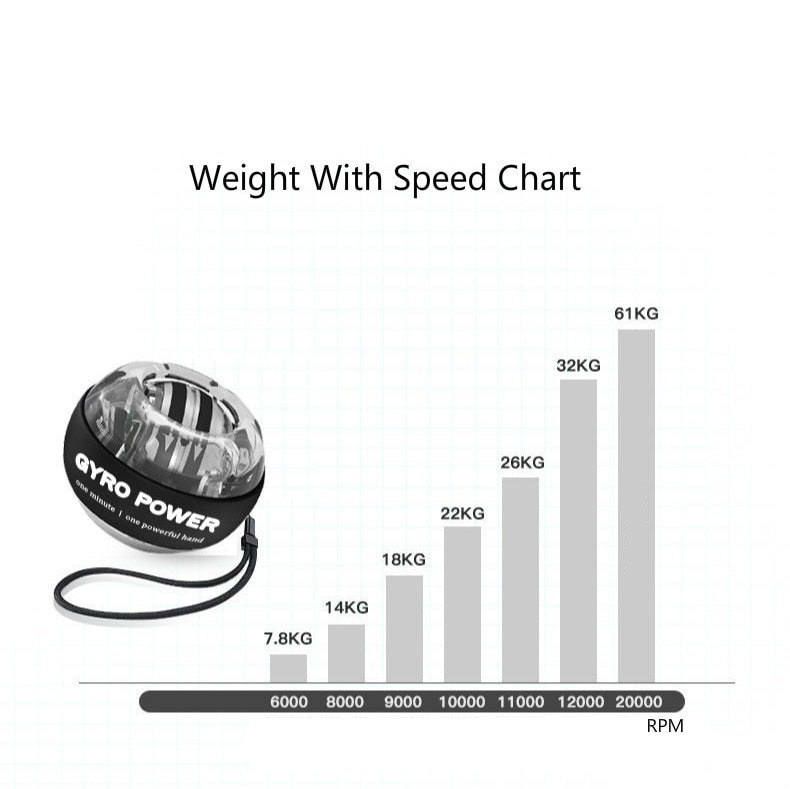 Self-starting-Powerball-Wrist-Power-Hand-Ball-Muscle-Relax-Spinning-Wrist-Trainer-Exercise-Equipment-Strengthener-with-LED-Light