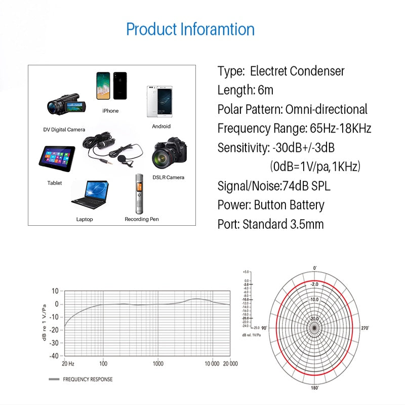 BOYA-BY-M1-3.5mm-Audio-Video-Record-Lavalier-Lapel-Microphone-Recording-microphone-Clip-On-Mic-for-iPhone-Android-Smartphone-PC