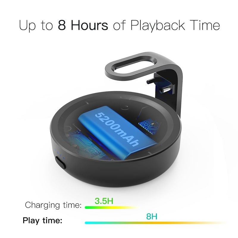 GGMM-Original-Portable-Battery-Base-For-Amazon-Echo-Dot-3rd-Gen-Rechargable-Docking-Station-For-Alexa-Speaker-with-8-Hours-Play