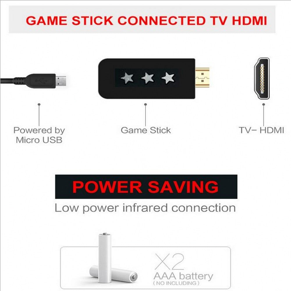 Y2-4K-USB-Wireless-Handheld-TV-Video-Game-Console-Build-In–621-Classic-Game-8-Bit-Mini-Video-Console-Support-AV/HDMI-Output