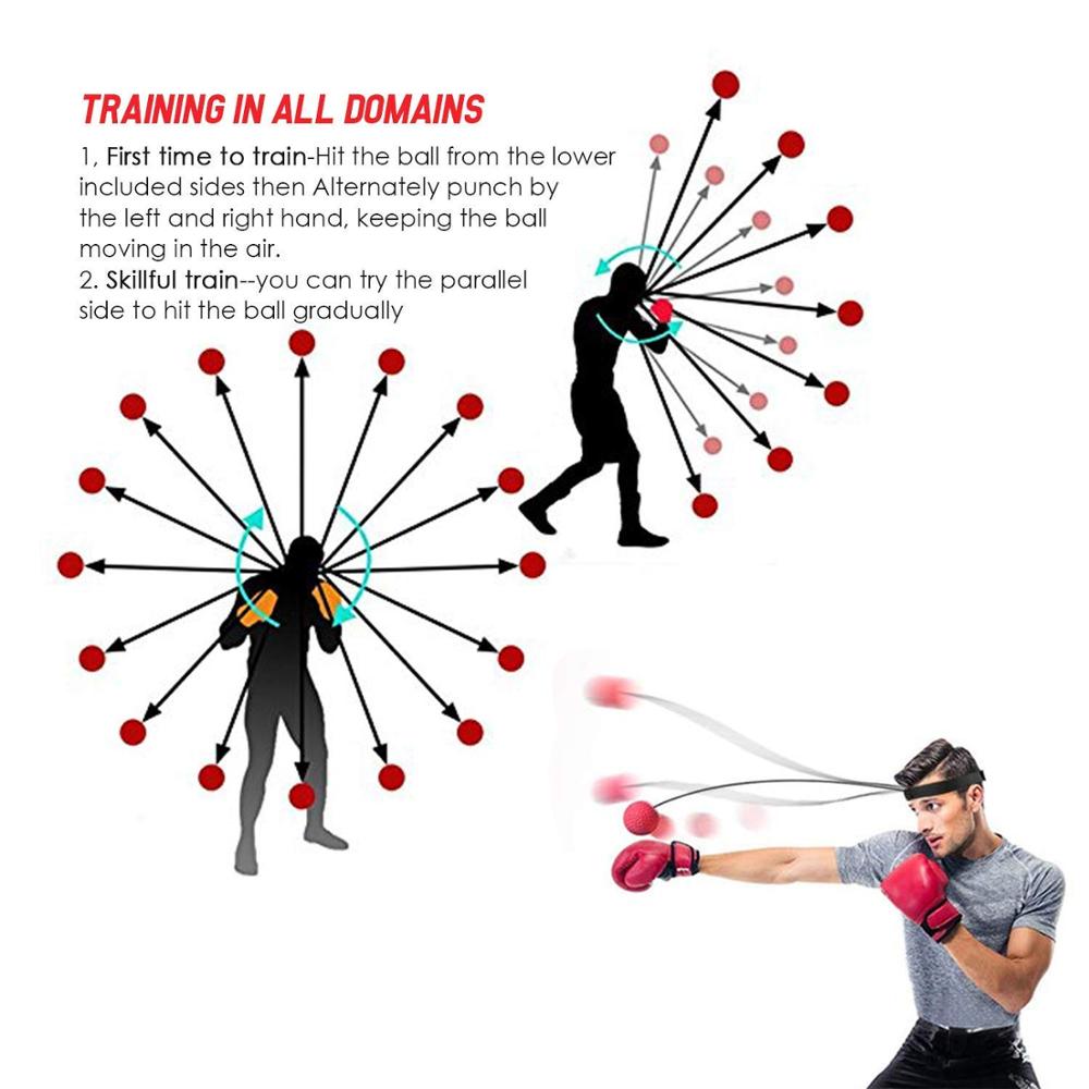 Boxing-Reflex-Ball-Set-3-Difficulty-Level-Boxing-Balls-with-Adjustable-Headband-for-Punching-Speed-Reaction-Agility-Training