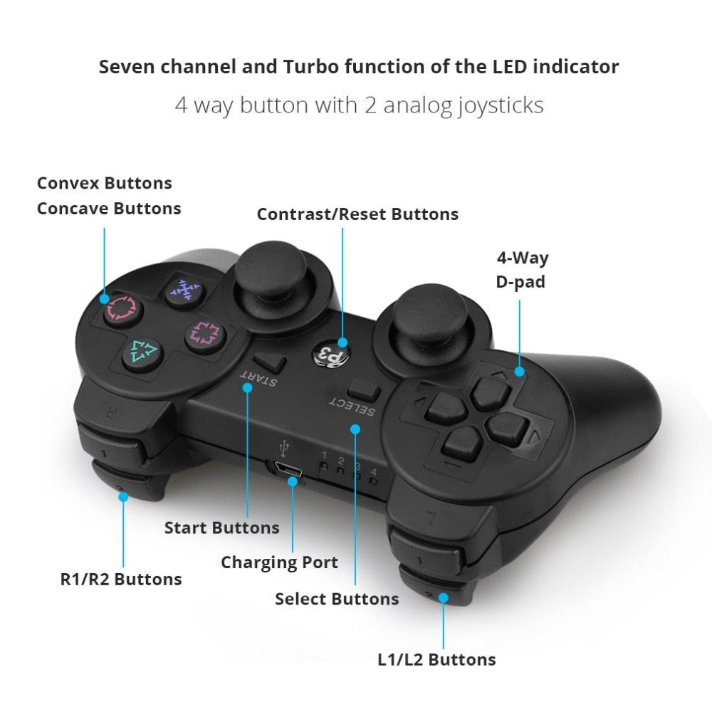 Game-Controller-für-Sony-PS3