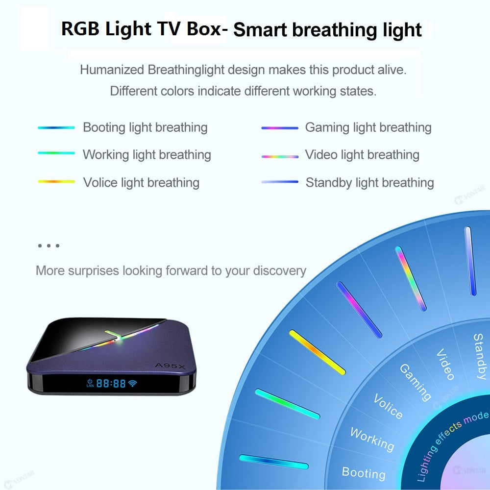 VONTAR-A95X-F3-RGB-Light-TV-Box-Android-9.0-4GB-64GB-32GB-Amlogic-S905X3-8K-60fps-Wifi-Media-Player-A95XF3-X3-2GB16GB-TVBOX
