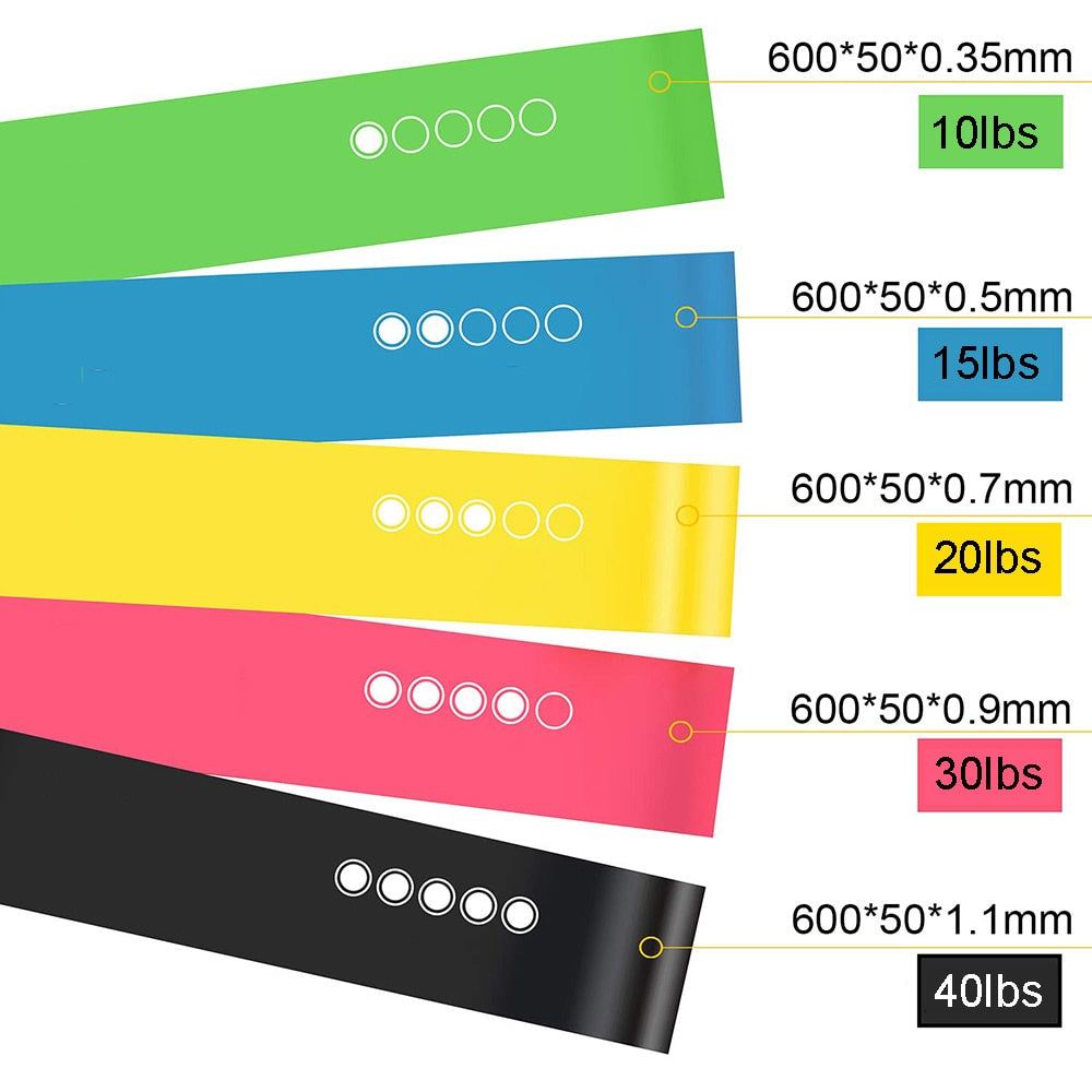 5Pcs/set-Resistance-Bands-with-5-Different-Resistance-Levels-Yoga-Bands-Home-Gym-Exercise-Fitness-Equipment-Pilates-Training